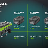 82V Six Port Charger Tool-Only | 82CH62K