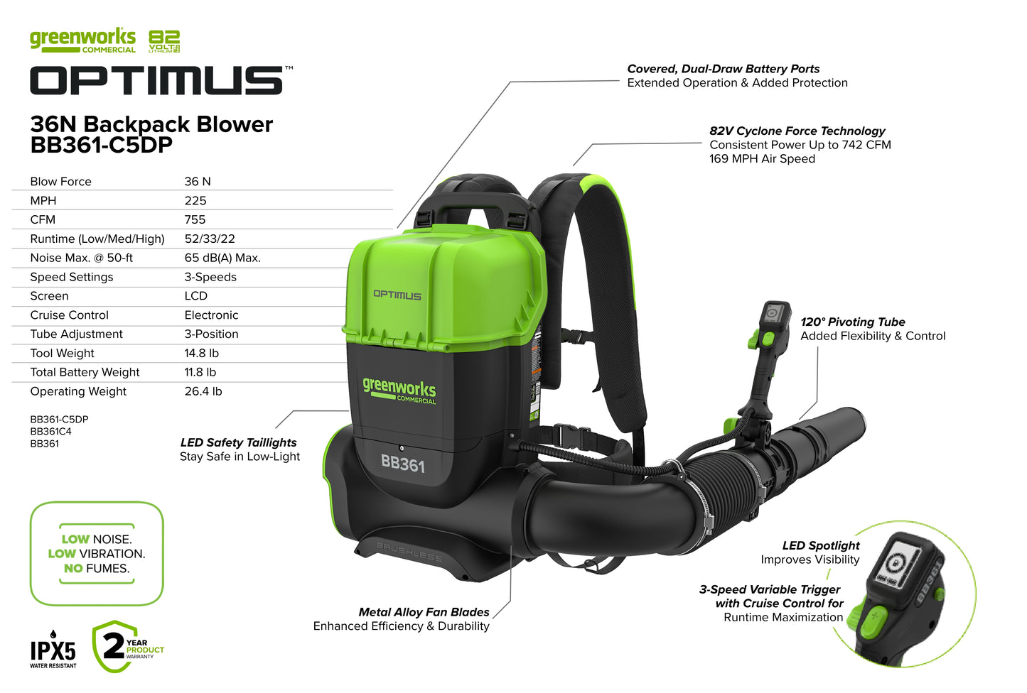 OPTIMUS 82V 755 CFM Dual-Port Backpack Blower | BB361