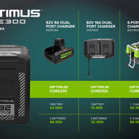 Optimus CORE300 4 Ah Battery | CORE300