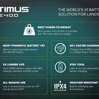 Optimus CORE400 5.5 Ah Battery | CORE400