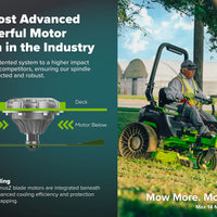 OptimusZ Series 9 72" (Rear Discharge) Ride-on ZTR - 36 kWh | OZ972R