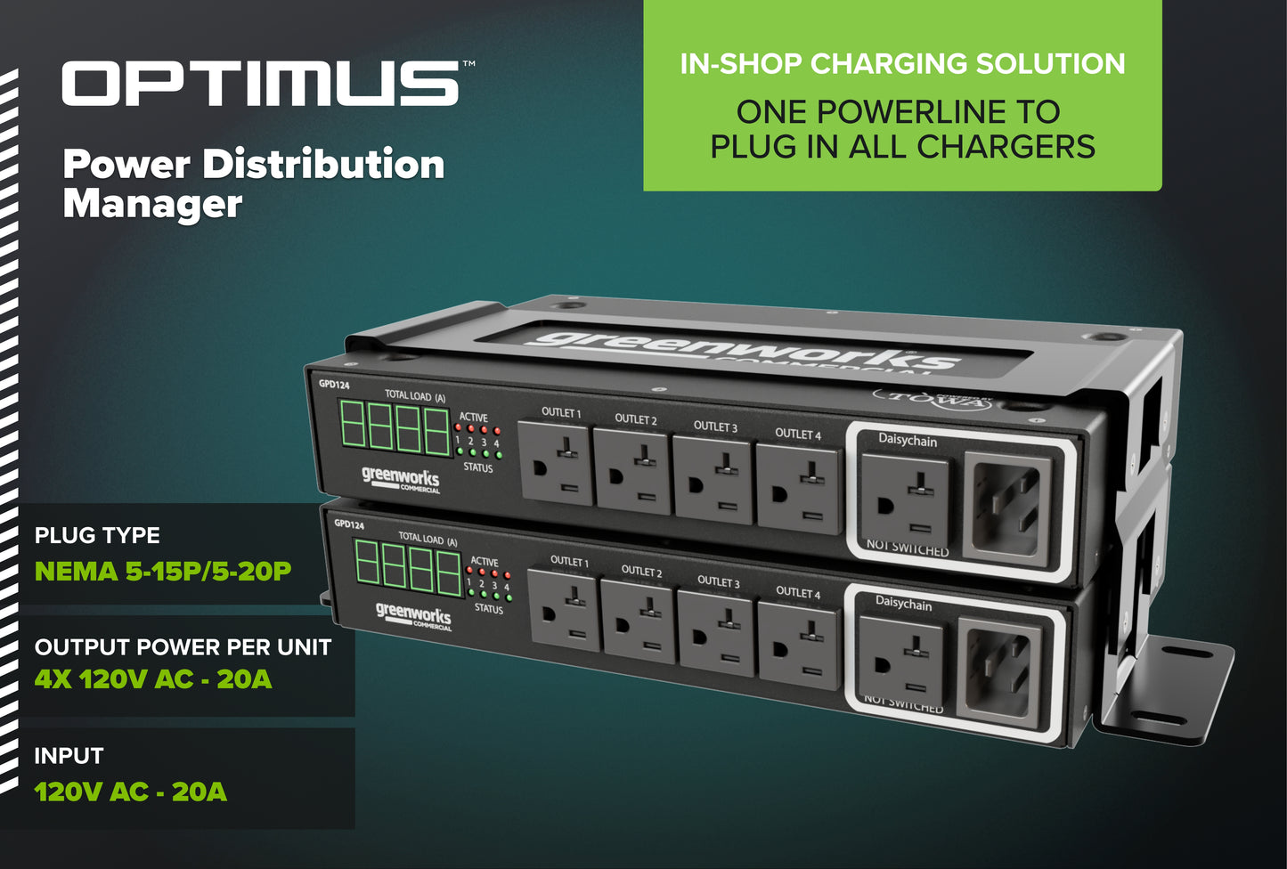 Optimus 4-Channel Power Distribution Manager 2-Stack| GPD124-2S