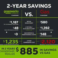 82V 16" 2.4kW Chainsaw with 4Ah Battery and Dual Port Charger | 82CS24-4DP