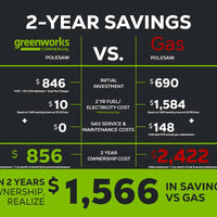 82v Gen II Polesaw w/ Telescoping Shaft Tool-Only | 82PS10T