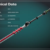 Optimus 82V Short Pole Fixed Hedge Trimmer with CORE300 Battery and Dual-Port Charger | PH302F-C3DP