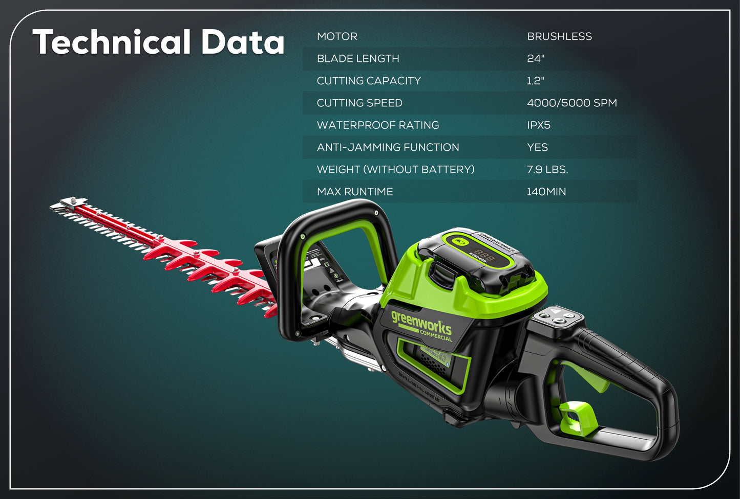 Optimus 82V 24" Hedge Trimmer with (1) 2.5Ah Battery and Dual-Port Charger | HT241-25DP