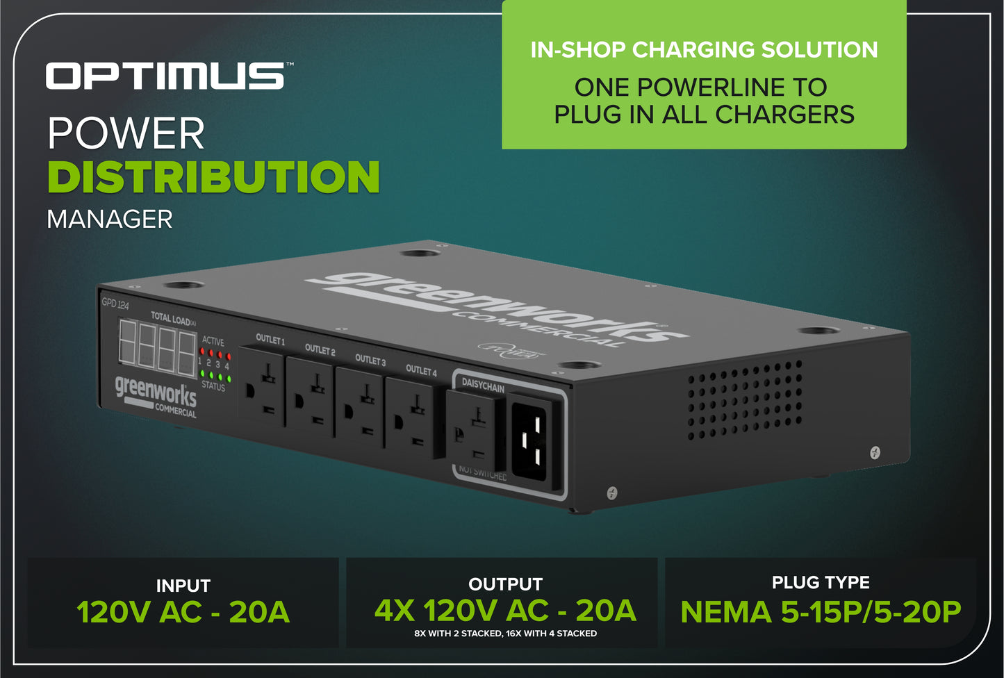 Optimus Power Distribution Manager | GPD124