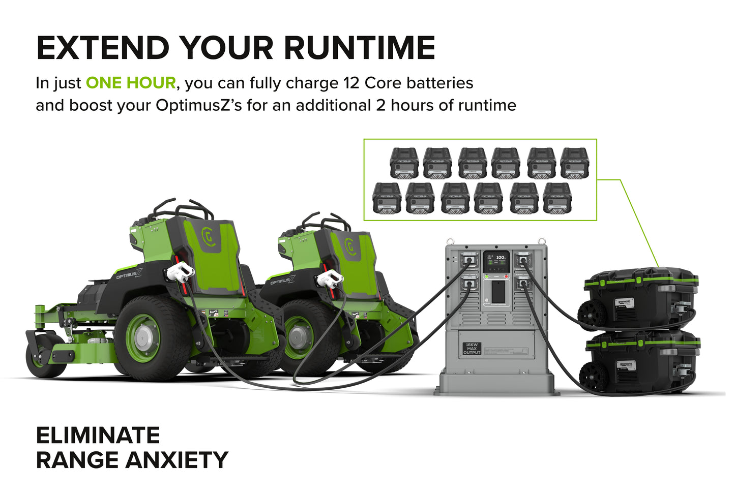 16.2 kWh EnergyCube w/ (2) Caddies | CUBE16