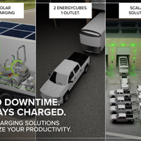 16.2 kWh EnergyCube w/ (2) Caddies | CUBE16