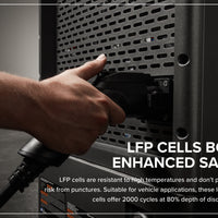 16.2 kWh EnergyCube w/ (2) Caddies | CUBE16