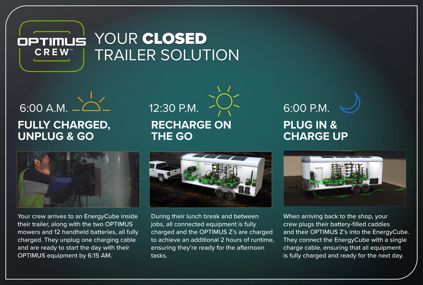 16.2 kWh EnergyCube w/ (2) Caddies | CUBE16