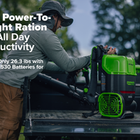 Optimus 82V 755 CFM Dual-Port Backpack Blower with (2) 8Ah Batteries and Dual Port Charger | BB361-82DP