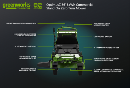OptimusZ 36" 8kWh Stand-On Zero Turn Mower