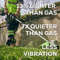 82V 1.5kW String Trimmer with 4Ah Battery and Dual Port Charger (82ST15-4DP)