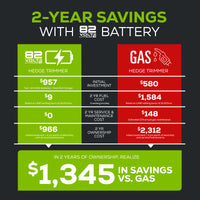 82V TELESCOPING POLE HEDGE TRIMMER (TOOL ONLY) | 82PH62T