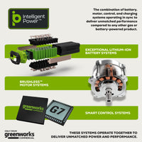 82V TELESCOPING POLE HEDGE TRIMMER (TOOL ONLY) | 82PH62T