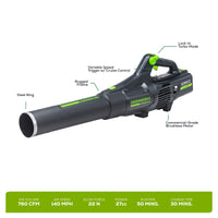 82V Handheld Brushless Axial Blower with 4Ah Battery and Dual Port Charger | 82BH22-4DP