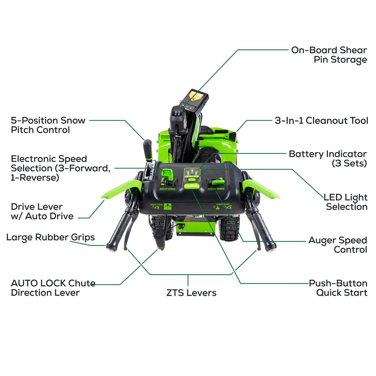 82V Dual Stage Snow Thrower Tool-Only | 82SN24D