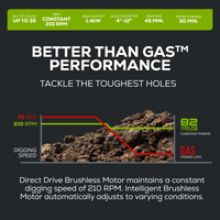 82V Earth Auger Kit with 4Ah Battery and Dual Port Charger | 82EA8-4DP