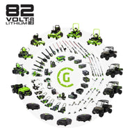 82LM21 82 VOLT 21’’ BRUSHLESS PUSH MOWER (TOOL ONLY)