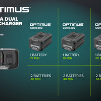 OptimusCORE 82V Fast 16A Dual Port Charger | CHD1300