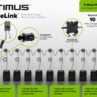 ChargeLink Communication Box (IRCC) | CLCB01