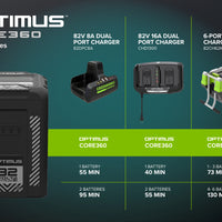 Optimus 82V CORE360 Battery | CORE360