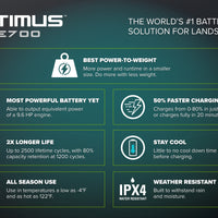 Optimus 82V CORE700 Battery | CORE700