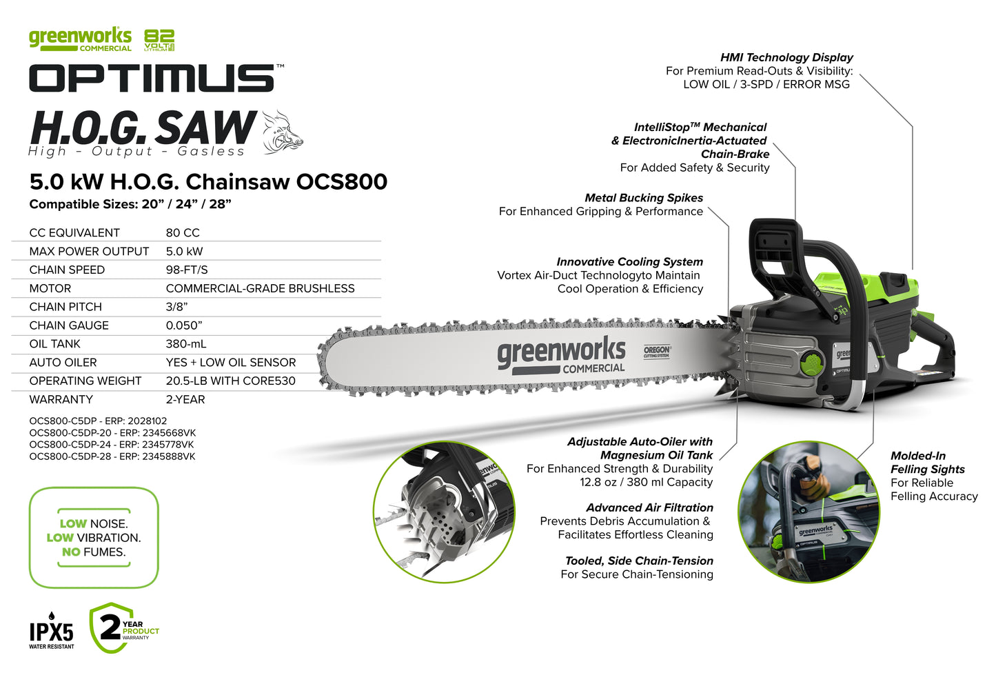 OPTIMUS 82V 5.0kw HOG Chainsaw Kit with CORE530 Battery & DP Charger | OCS800-C5DP