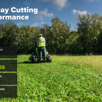 OptimusZ Series 9 60" Stand-on ZTR - 24 kWh | OS960