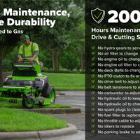 OptimusZ Series 9 60" Stand-on ZTR - 24 kWh | OS960