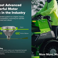 OptimusZ Series 9 52" Stand-on ZTR - 24 kWh | OS952