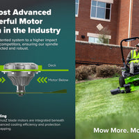 OptimusZ Series 9 48" Ride-on ZTR - 24 kWh | OZ948