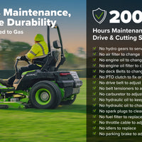 OptimusZ Series 9 52" Ride-on ZTR - 24 kWh | OZ952