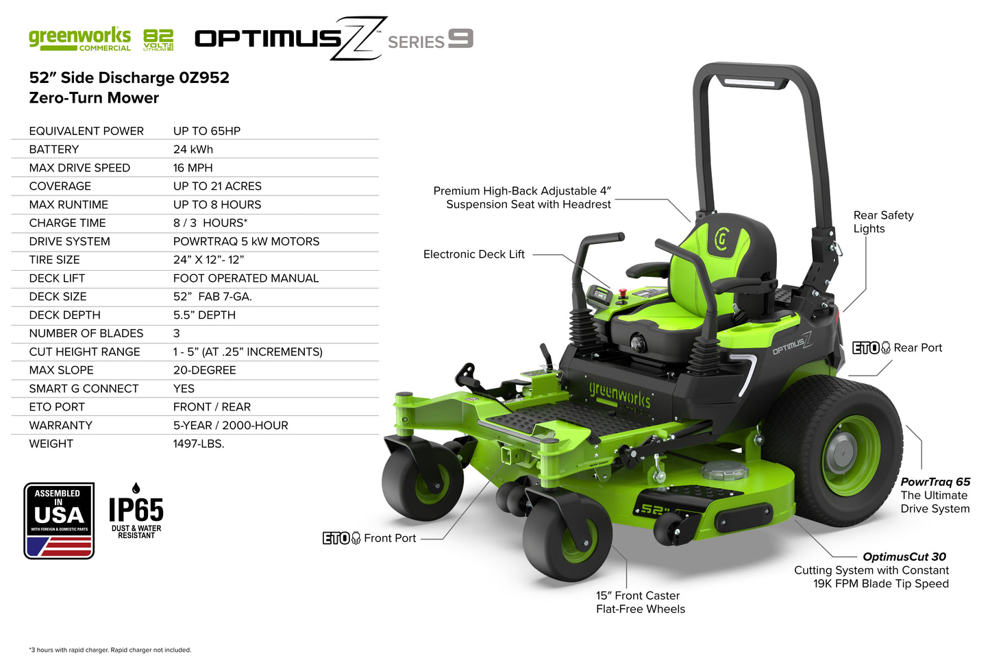 OptimusZ Series 9 52" Ride-on ZTR - 24 kWh | OZ952