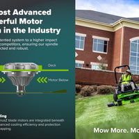 OptimusZ Series 9 52" Ride-on ZTR - 24 kWh | OZ952