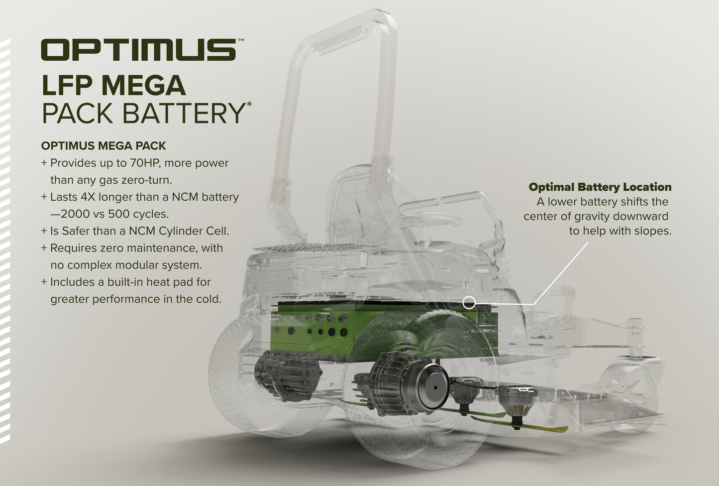 OptimusZ Series 9 52" Ride-on ZTR - 24 kWh | OZ952
