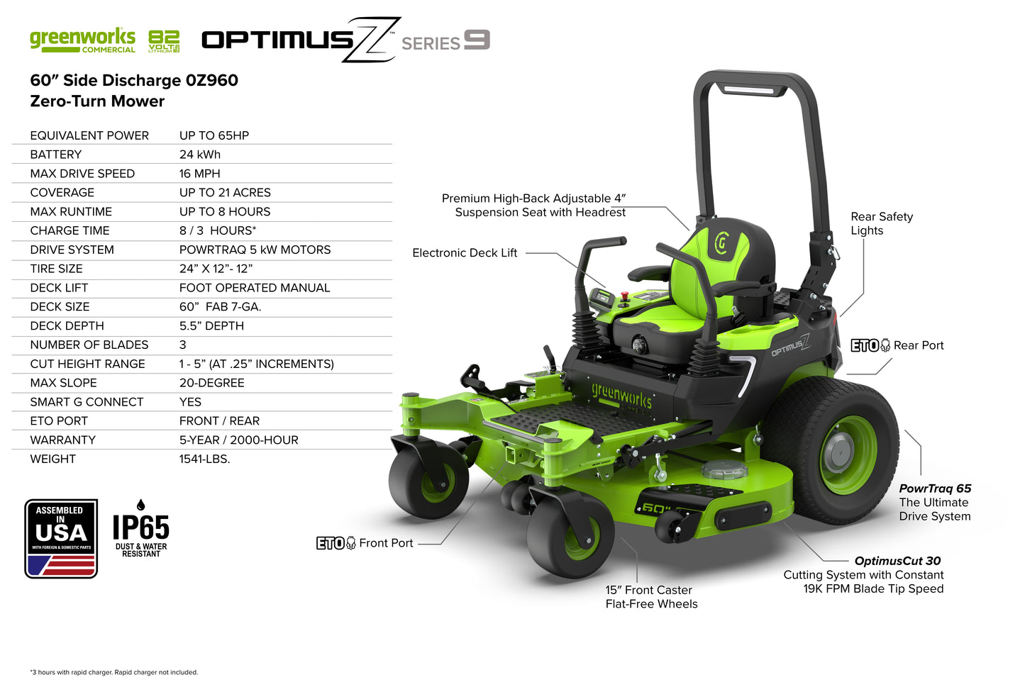 OptimusZ Series 9 60" Ride-on ZTR - 24 kWh | OZ960