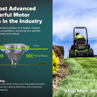 OptimusZ Series 9 60" Ride-on ZTR - 24 kWh | OZ960