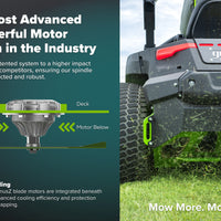 OptimusZ Series 9 60" (Rear Discharge) Ride-on ZTR - 24 kWh | OZ960R