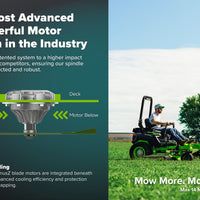 OptimusZ Series 9 72" (Side Discharge) Ride-on ZTR - 36 kWh | OZ972