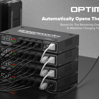 Optimus 4-Channel Power Distribution Manager 2-Stack| GPD124-2S