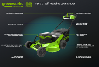 82V 30” Self-Propelled Lawn Mower with (3) 8Ah Batteries and Dual Port Charger (82LM30S-83DP)