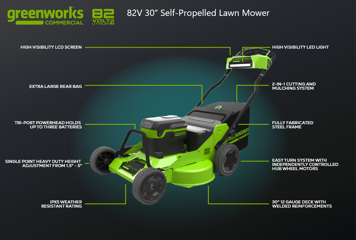 82V 30” Self-Propelled Lawn Mower Tool-Only (82LM30S)