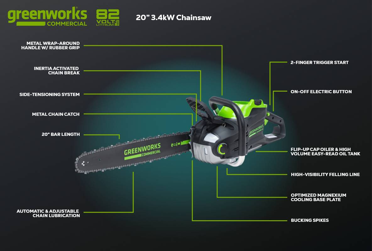 82V 20" 3.4kW Chainsaw with 4Ah Battery and Dual Port Charger