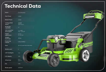 82V 30” Self-Propelled Lawn Mower with (3) 8Ah Batteries and Dual Port Charger | 82LM30S-83DP