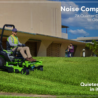 OptimusZ 52” 24kWh Ride-On Zero-Turn Mower | CZ52R24X