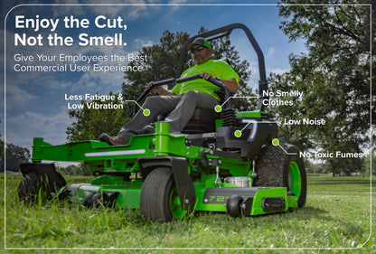 OptimusZ Series 9 72" (Rear Discharge) Ride-on ZTR - 36 kWh | OZ972R