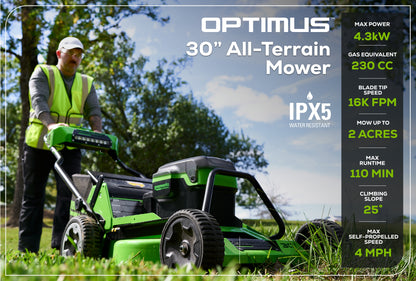 Optimus 82V 30” Self-Propelled Lawn Mower with (3) 8Ah Batteries and Dual Port Charger