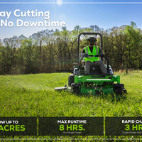 OptimusZ 52” 24kWh Ride-On Zero-Turn Mower | CZ52R24X